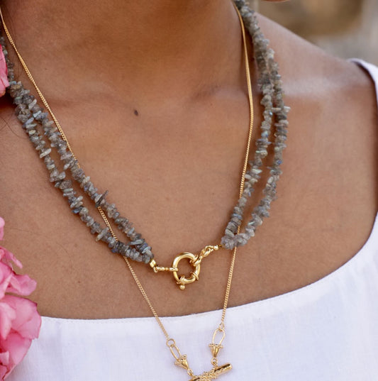Labradorite Necklace